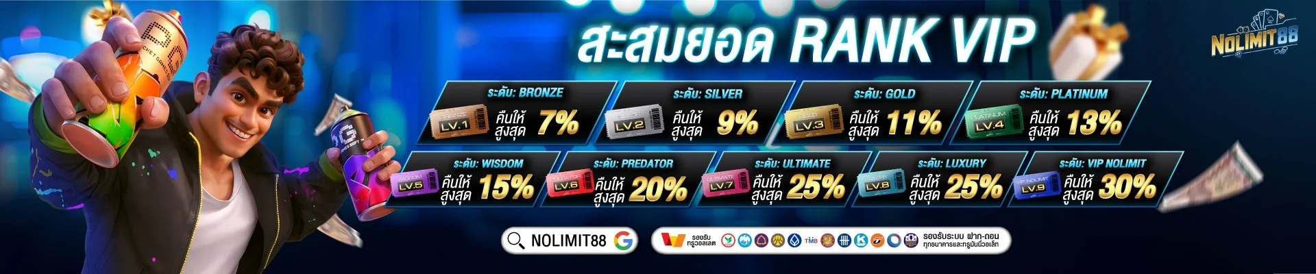 โปรโมชั่น nolimit88